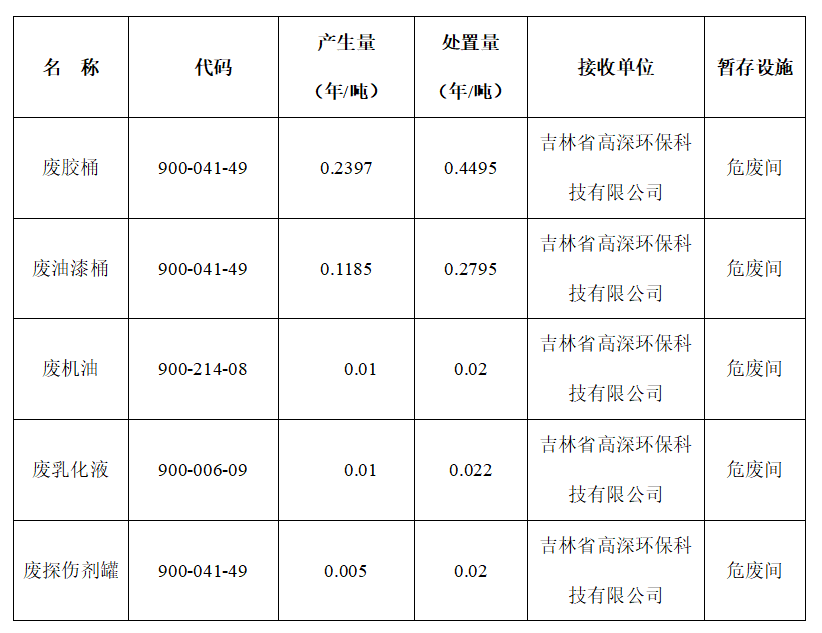 1658299345116448.png QQ截圖20220720144146.png