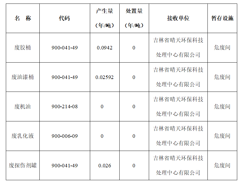 1658299478809642.png 3333333.png